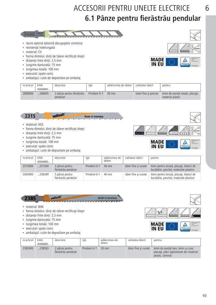 Instrumentele principale ale catalogului Wolfcraft NR.: 20423 - Pagina 93