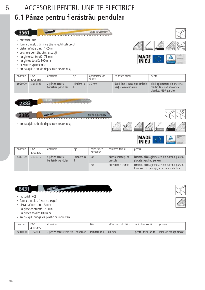 Instrumentele principale ale catalogului Wolfcraft NR.: 20423 - Pagina 94