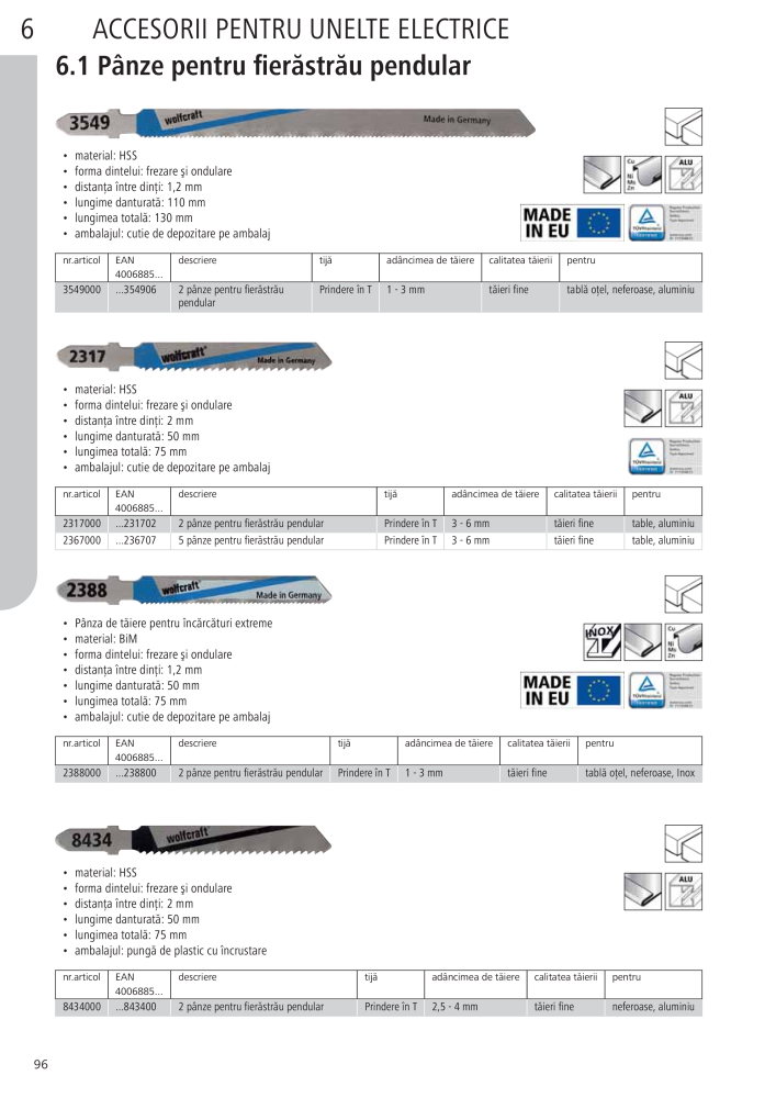 Instrumentele principale ale catalogului Wolfcraft Nº: 20423 - Página 96