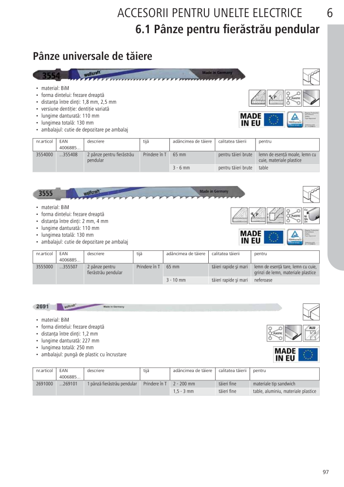 Instrumentele principale ale catalogului Wolfcraft Č. 20423 - Strana 97