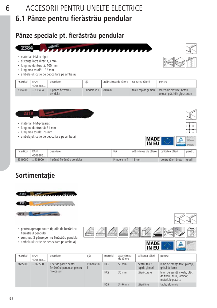 Instrumentele principale ale catalogului Wolfcraft NR.: 20423 - Pagina 98