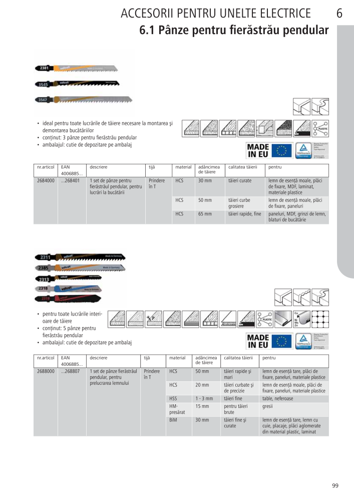 Instrumentele principale ale catalogului Wolfcraft Č. 20423 - Strana 99