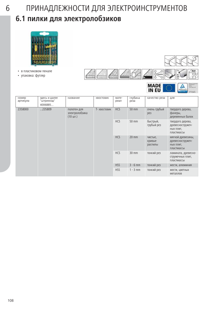 Инструменты основного каталога Wolfcraft Nb. : 20424 - Page 108