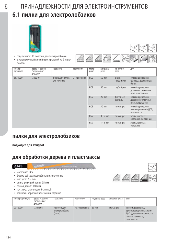 Инструменты основного каталога Wolfcraft NR.: 20424 - Strona 124