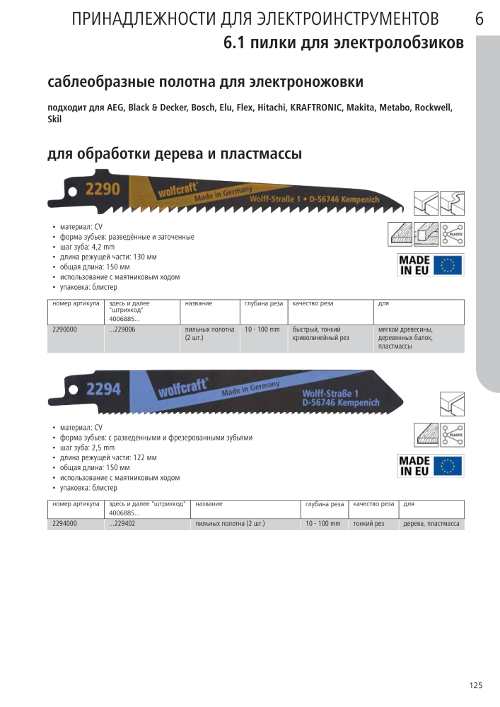 Инструменты основного каталога Wolfcraft NR.: 20424 - Pagina 125