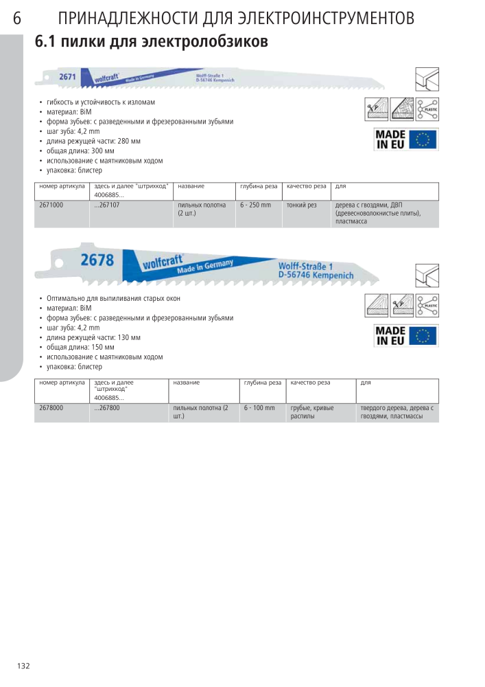 Инструменты основного каталога Wolfcraft Nb. : 20424 - Page 132