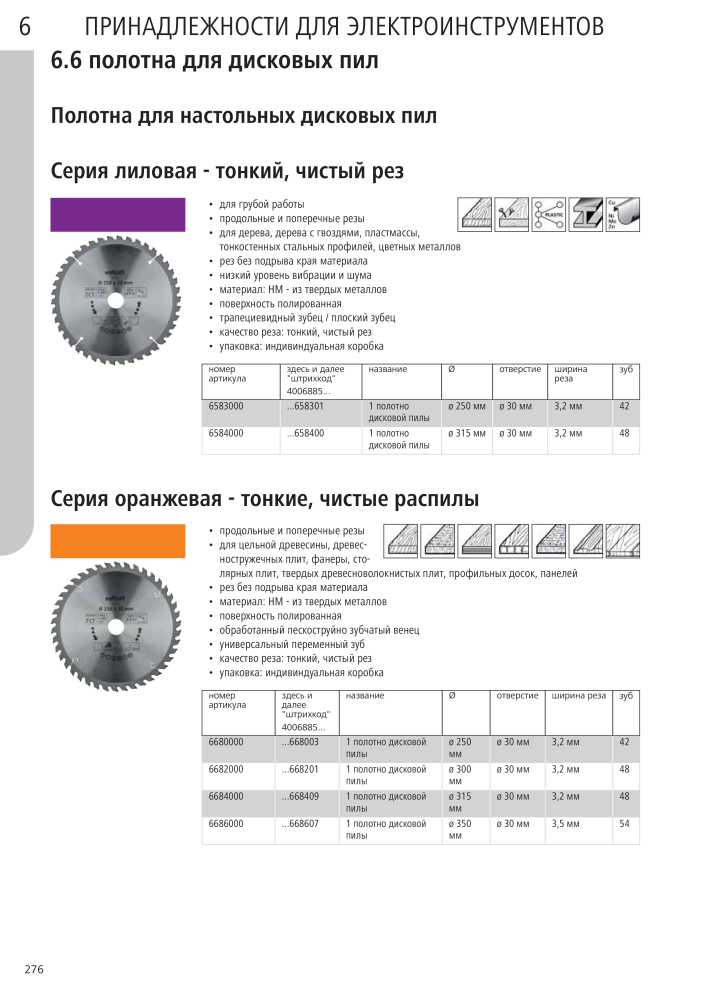 Инструменты основного каталога Wolfcraft NO.: 20424 - Page 276