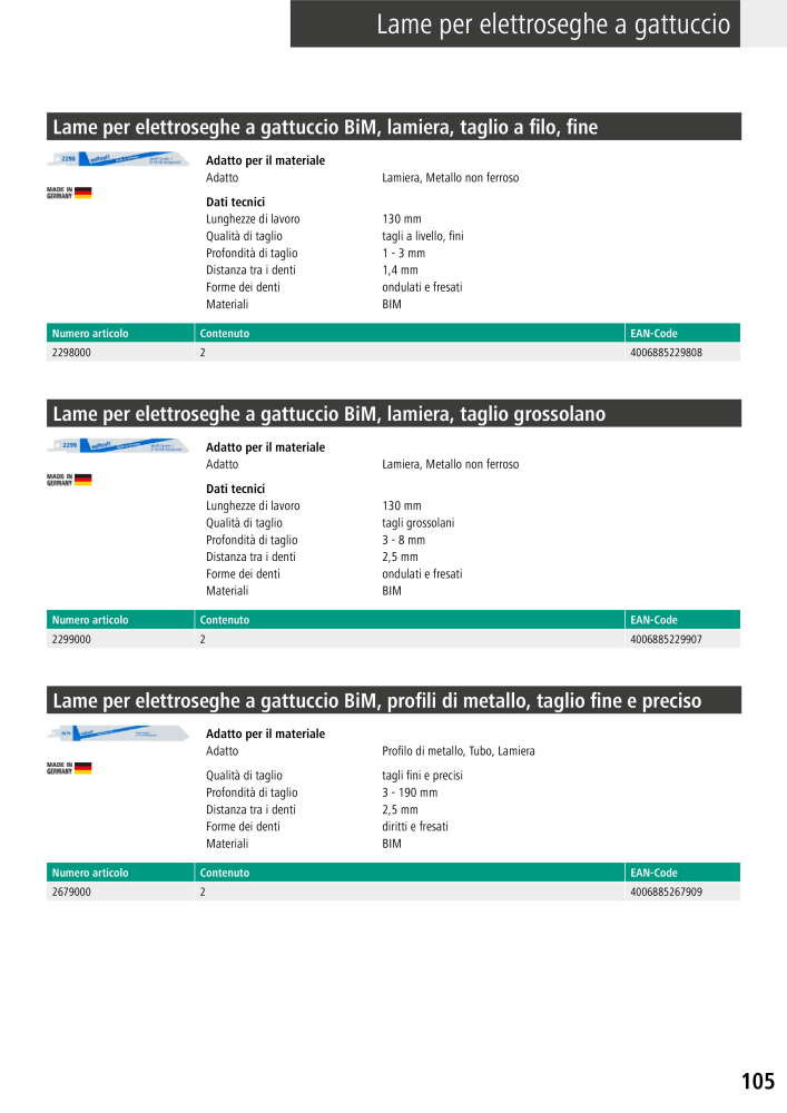Strumenti del catalogo principale di Wolfcraft Nº: 20427 - Página 105