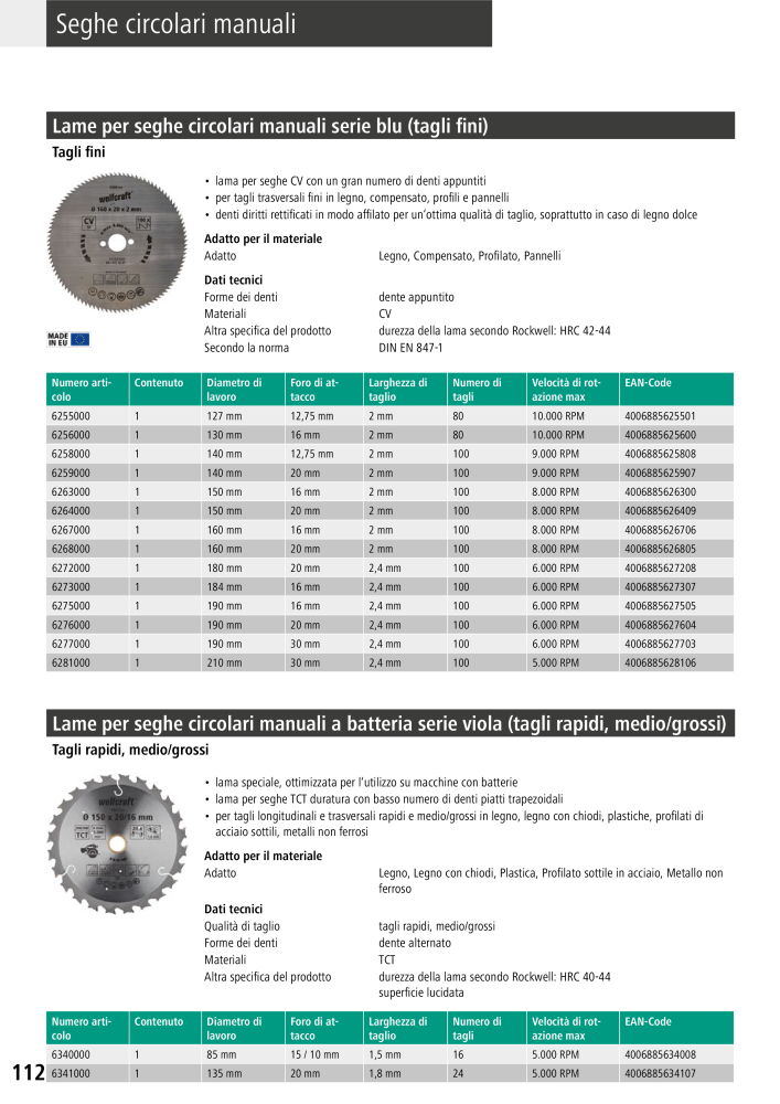 Strumenti del catalogo principale di Wolfcraft NR.: 20427 - Strona 112