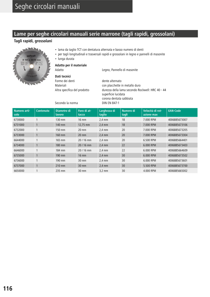 Strumenti del catalogo principale di Wolfcraft n.: 20427 - Pagina 116