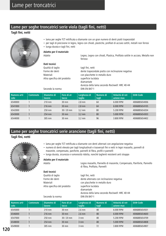 Strumenti del catalogo principale di Wolfcraft n.: 20427 - Pagina 120