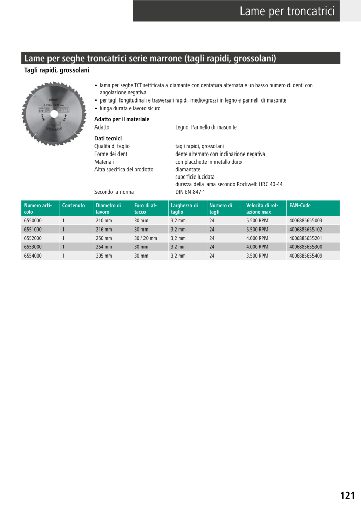 Strumenti del catalogo principale di Wolfcraft NR.: 20427 - Pagina 121