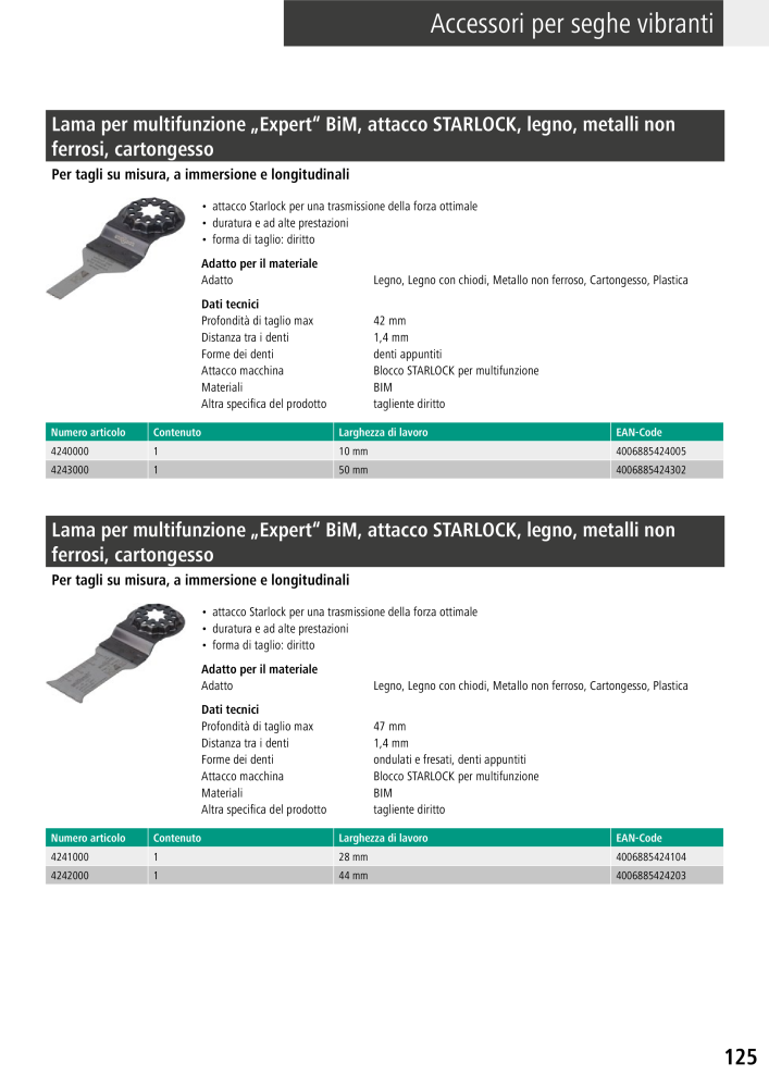 Strumenti del catalogo principale di Wolfcraft NO.: 20427 - Page 125