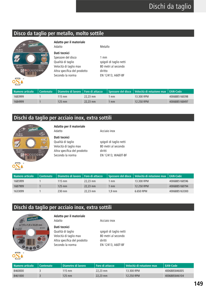 Strumenti del catalogo principale di Wolfcraft NR.: 20427 - Strona 149