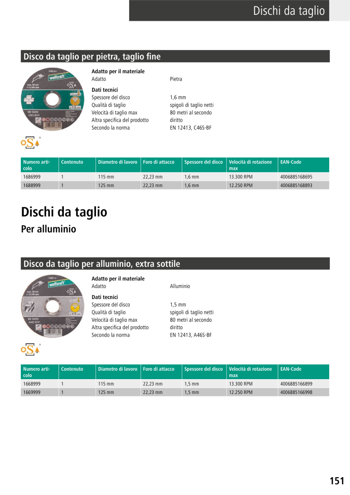 Strumenti del catalogo principale di Wolfcraft NO.: 20427 - Page 151