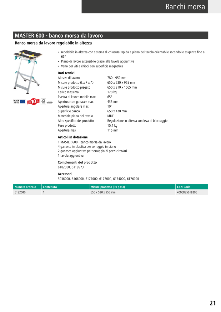 Strumenti del catalogo principale di Wolfcraft NR.: 20427 - Strona 21