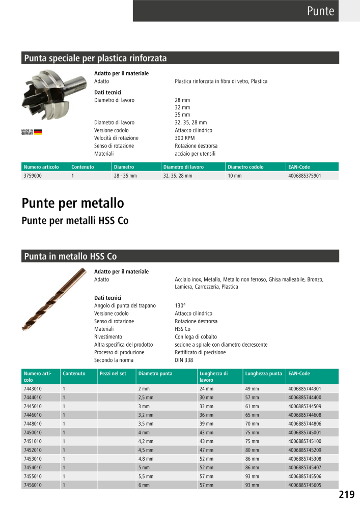 Strumenti del catalogo principale di Wolfcraft NO.: 20427 - Page 219