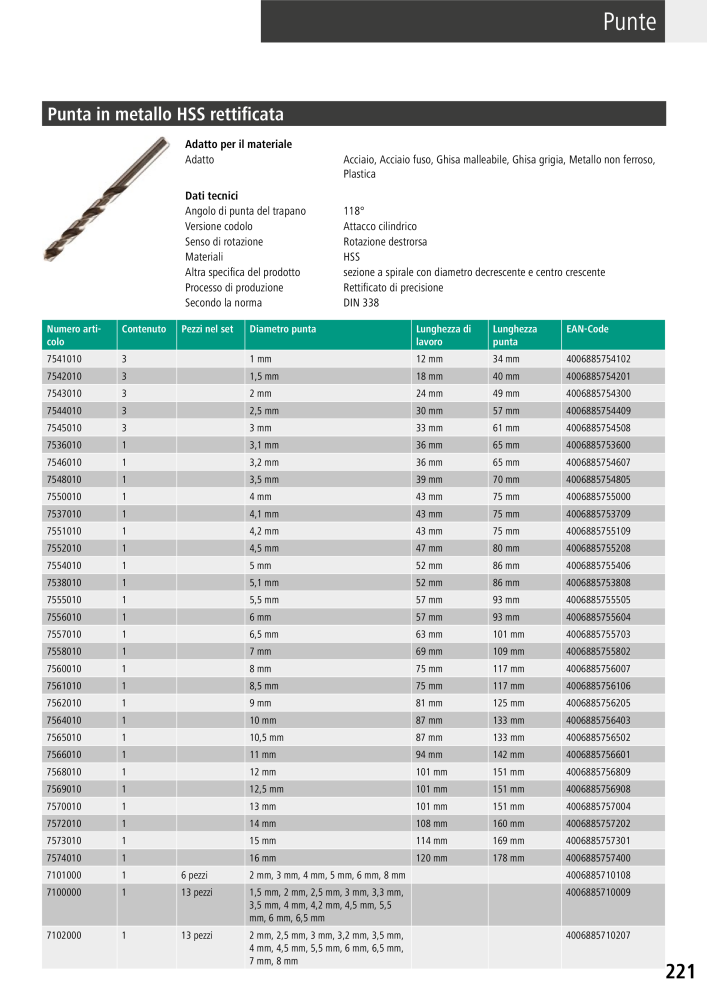 Strumenti del catalogo principale di Wolfcraft n.: 20427 - Pagina 221