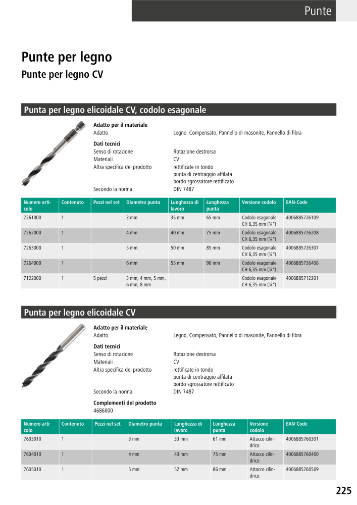 Strumenti del catalogo principale di Wolfcraft n.: 20427 - Pagina 225