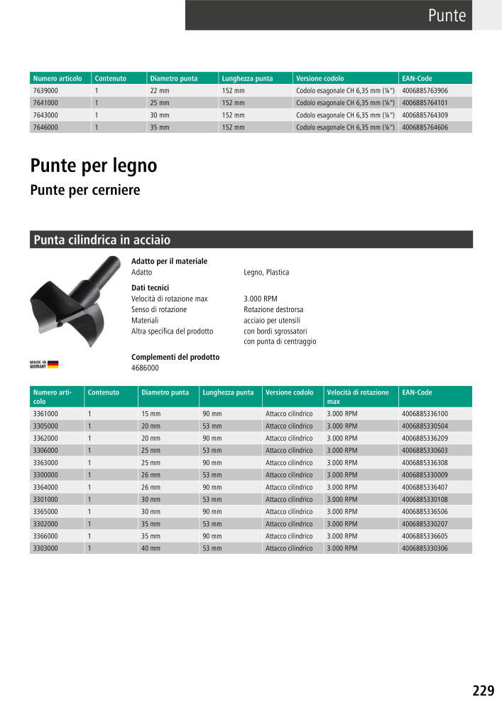 Strumenti del catalogo principale di Wolfcraft NR.: 20427 - Pagina 229