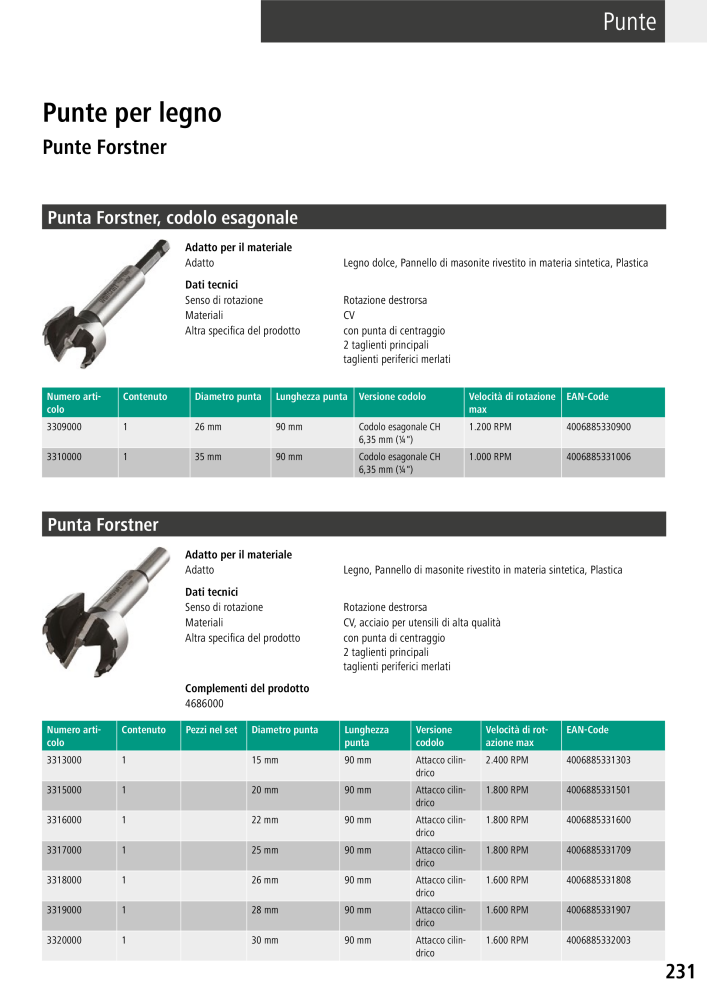 Strumenti del catalogo principale di Wolfcraft NO.: 20427 - Page 231