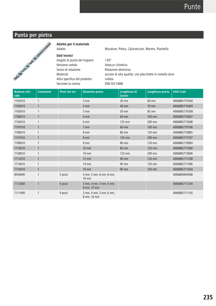 Strumenti del catalogo principale di Wolfcraft NR.: 20427 - Pagina 235