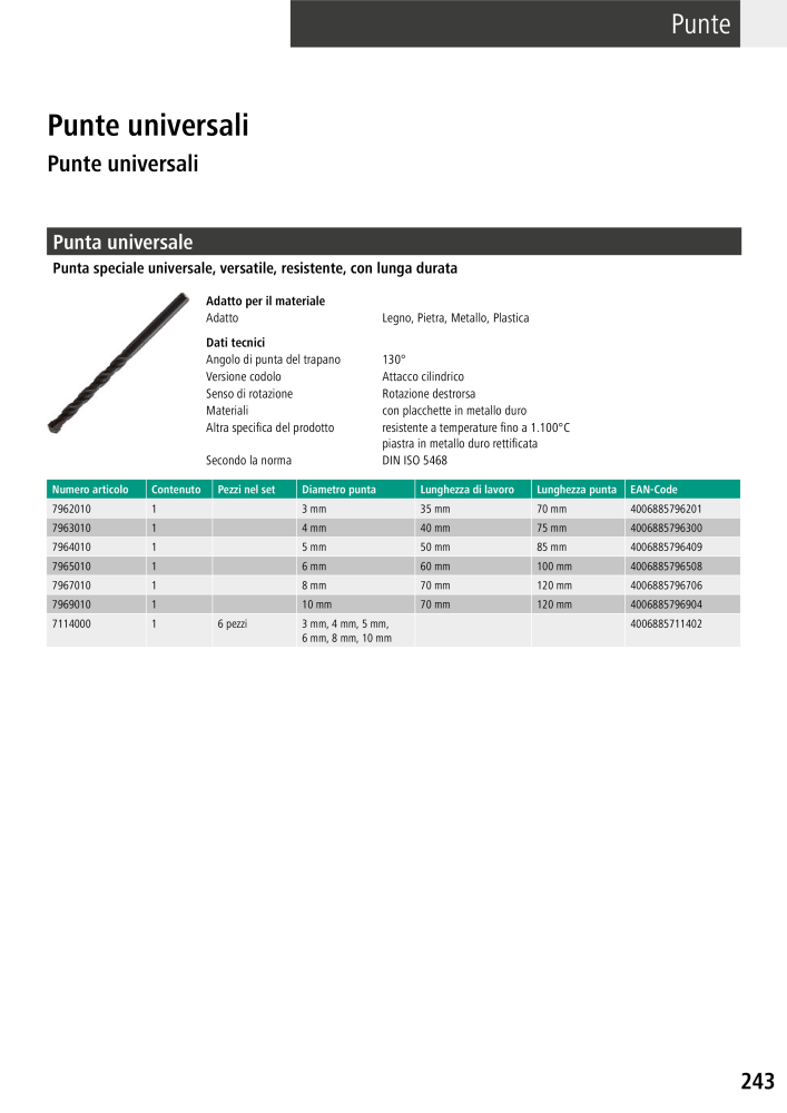 Strumenti del catalogo principale di Wolfcraft NR.: 20427 - Strona 243