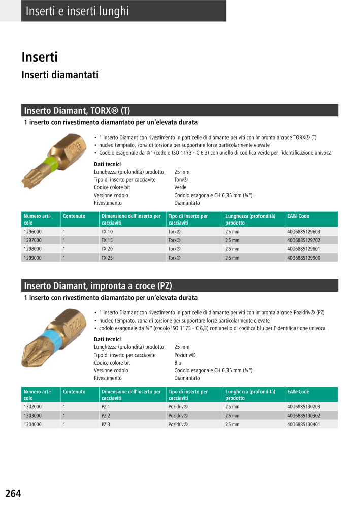 Strumenti del catalogo principale di Wolfcraft NO.: 20427 - Page 264