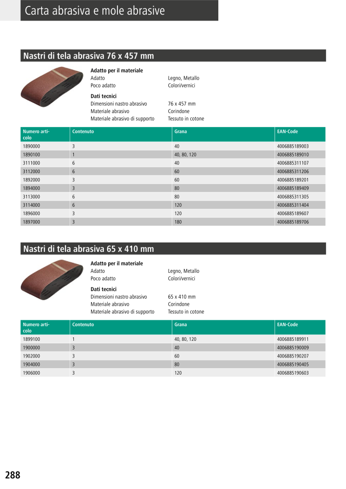 Strumenti del catalogo principale di Wolfcraft NR.: 20427 - Strona 288