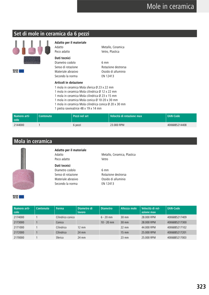 Strumenti del catalogo principale di Wolfcraft n.: 20427 - Pagina 323