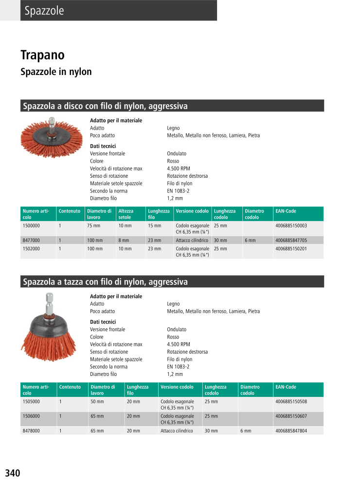 Strumenti del catalogo principale di Wolfcraft n.: 20427 - Pagina 340