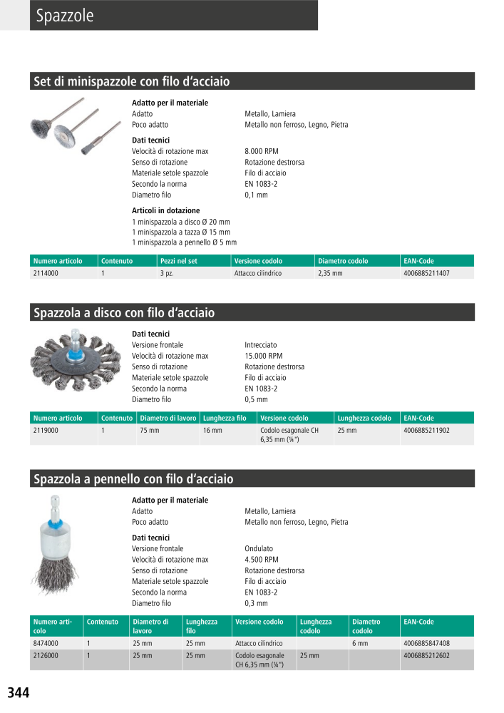 Strumenti del catalogo principale di Wolfcraft n.: 20427 - Pagina 344