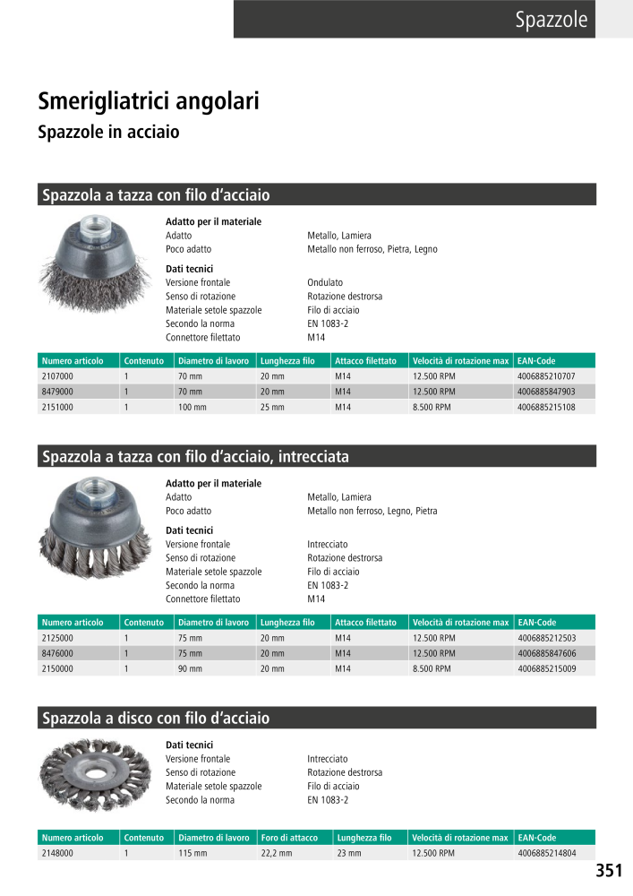 Strumenti del catalogo principale di Wolfcraft Č. 20427 - Strana 351