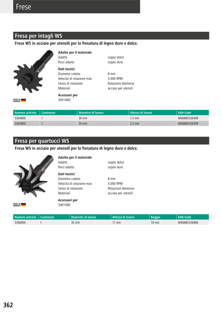 Strumenti del catalogo principale di Wolfcraft n.: 20427 - Pagina 362