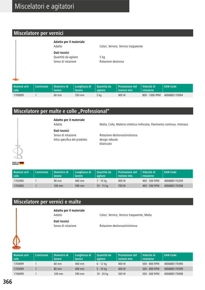 Strumenti del catalogo principale di Wolfcraft NR.: 20427 - Seite 366