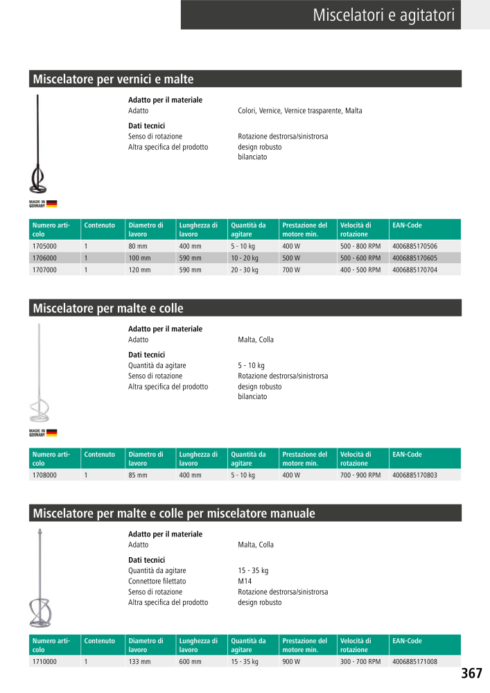 Strumenti del catalogo principale di Wolfcraft n.: 20427 - Pagina 367