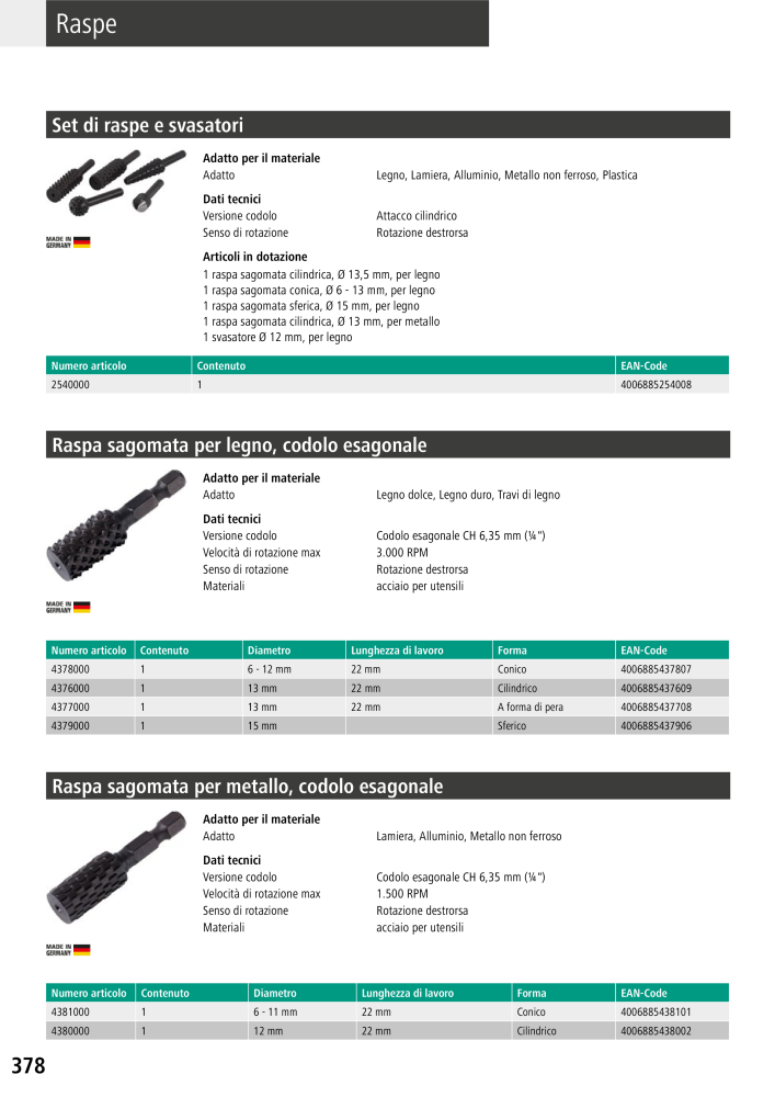 Strumenti del catalogo principale di Wolfcraft NR.: 20427 - Pagina 378