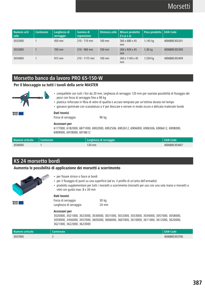 Strumenti del catalogo principale di Wolfcraft NO.: 20427 - Page 387