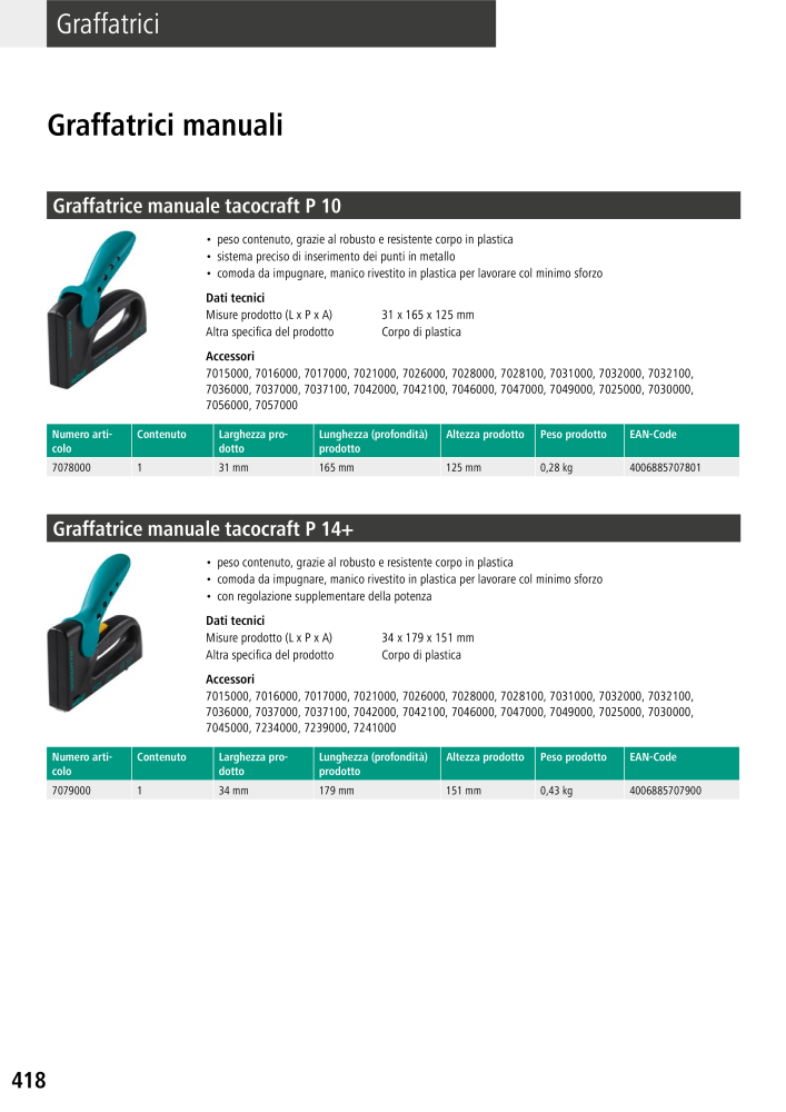 Strumenti del catalogo principale di Wolfcraft Nº: 20427 - Página 418
