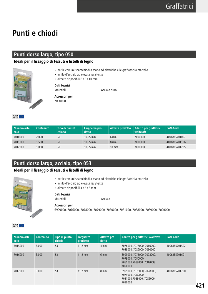 Strumenti del catalogo principale di Wolfcraft NR.: 20427 - Strona 421