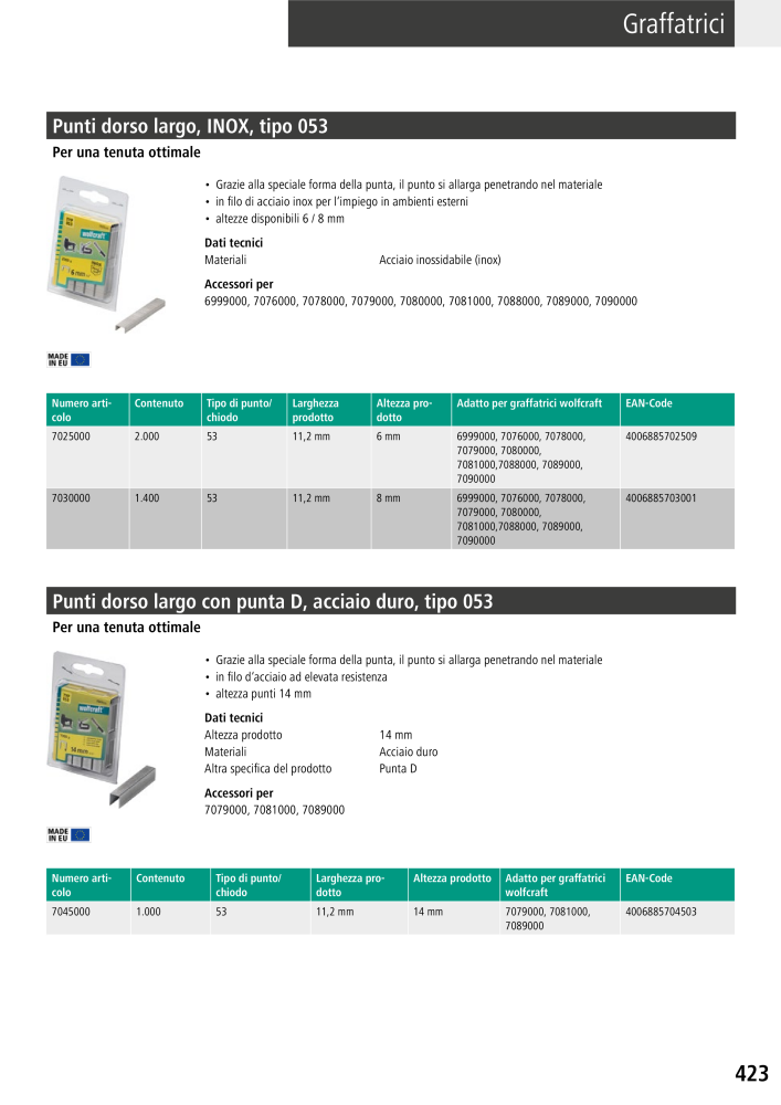 Strumenti del catalogo principale di Wolfcraft NR.: 20427 - Seite 423
