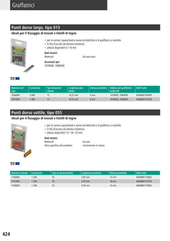 Strumenti del catalogo principale di Wolfcraft n.: 20427 - Pagina 424