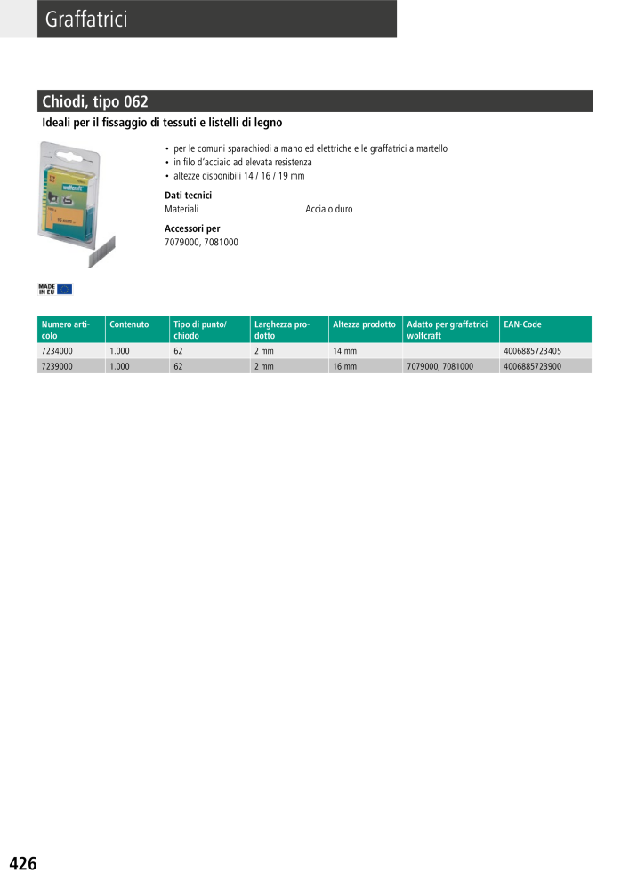 Strumenti del catalogo principale di Wolfcraft n.: 20427 - Pagina 426