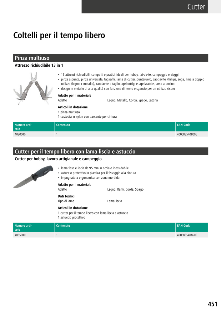 Strumenti del catalogo principale di Wolfcraft Nb. : 20427 - Page 451