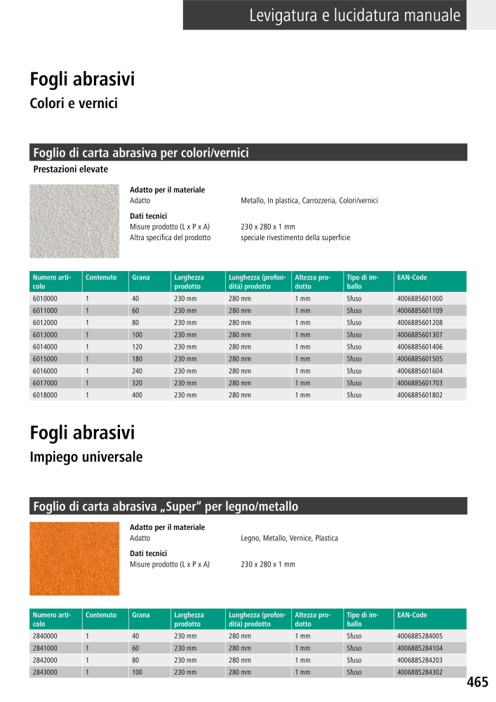 Strumenti del catalogo principale di Wolfcraft NO.: 20427 - Page 465