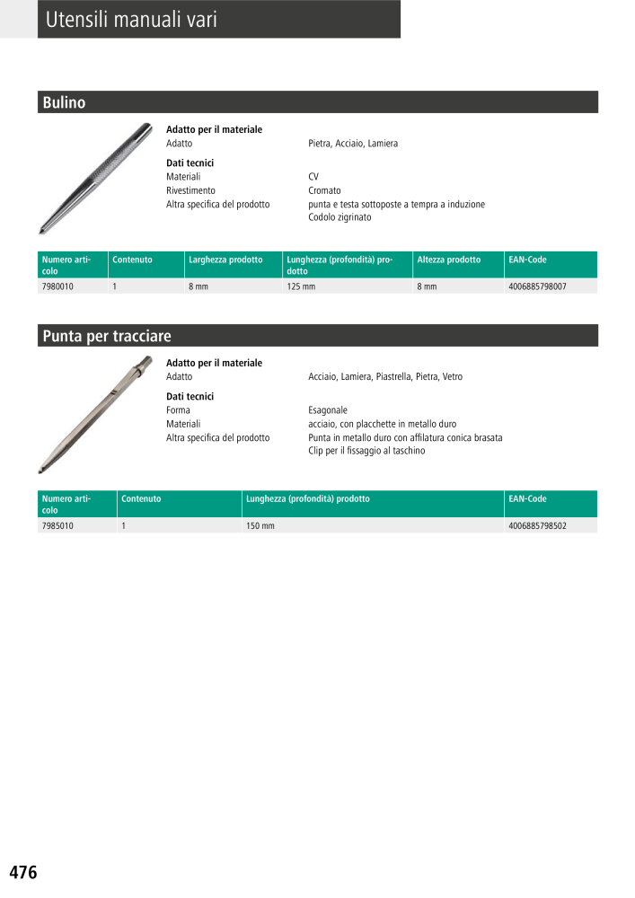 Strumenti del catalogo principale di Wolfcraft NR.: 20427 - Seite 476