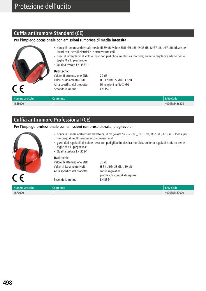 Strumenti del catalogo principale di Wolfcraft n.: 20427 - Pagina 498