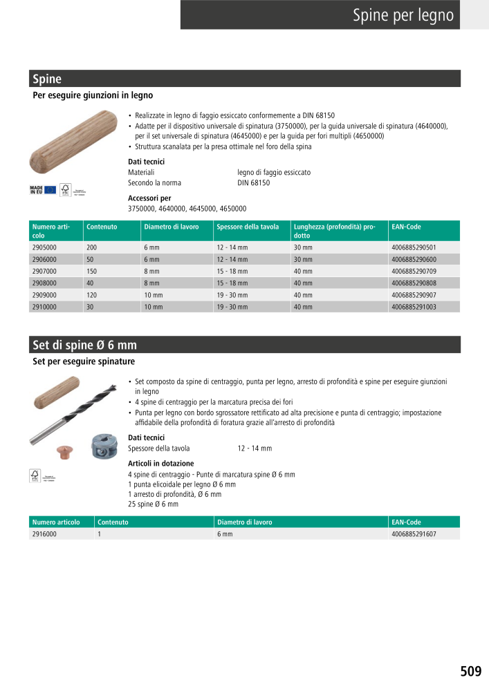 Strumenti del catalogo principale di Wolfcraft Nb. : 20427 - Page 509