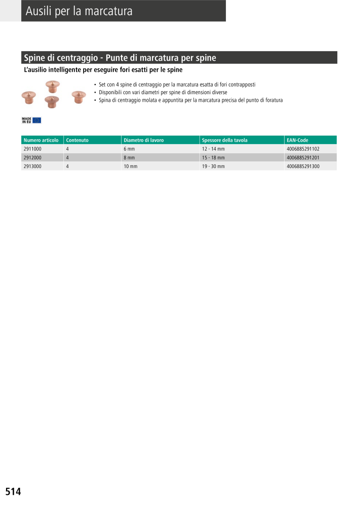 Strumenti del catalogo principale di Wolfcraft NR.: 20427 - Pagina 514
