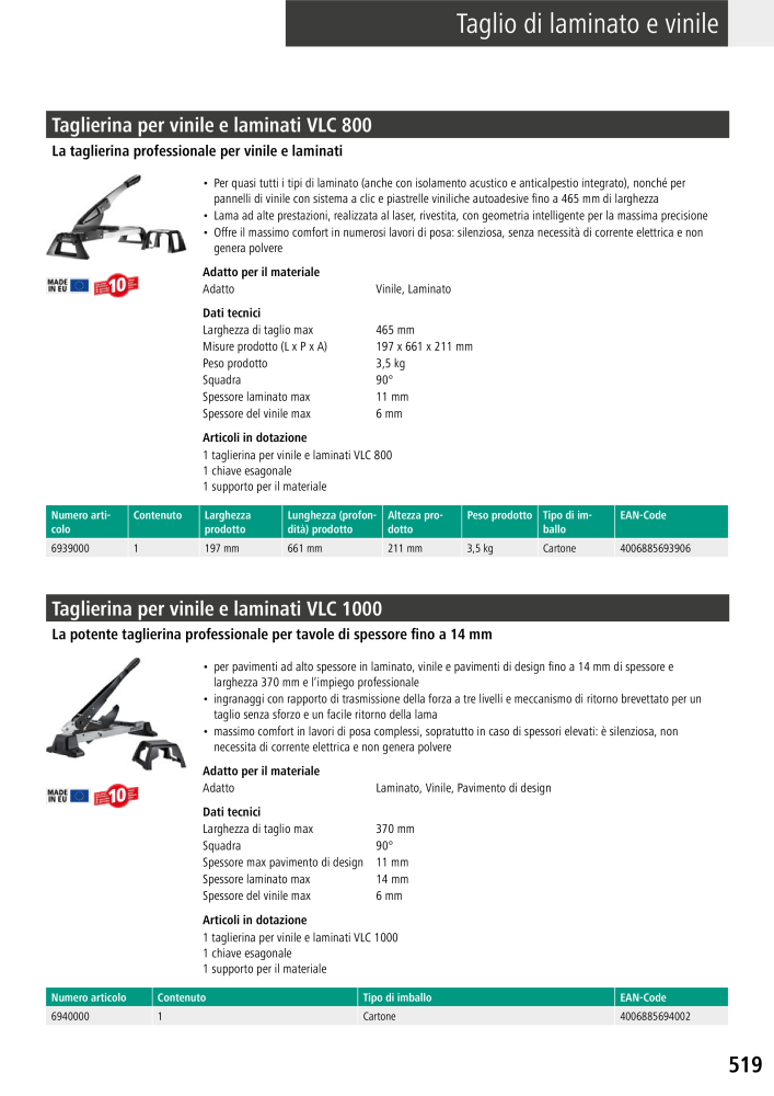 Strumenti del catalogo principale di Wolfcraft n.: 20427 - Pagina 519